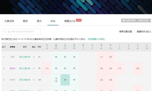 炎宁颗粒的成分-炎宁颗粒的副作用-专业炎宁颗粒不能随便吃平台-炎宁颗粒的成分